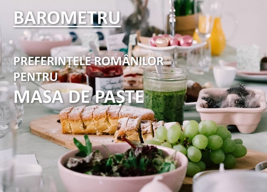 Barometru Casoteca&banii.net: Ce mănâncă și ce beau românii la masa de Paște